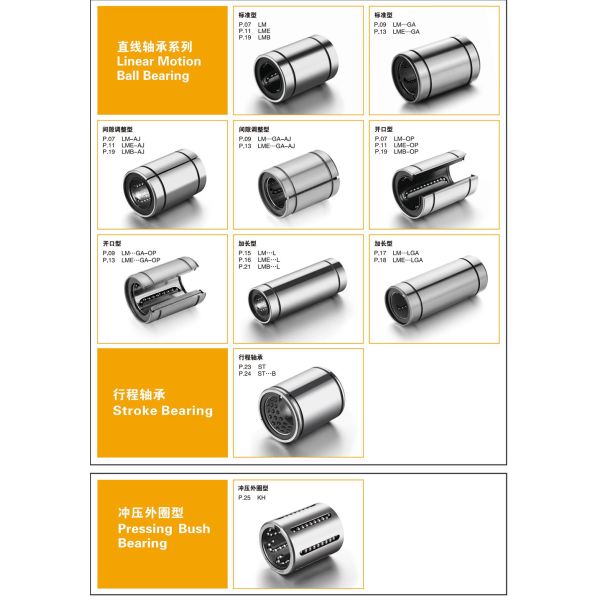 SDM150GA Steel Versatile Linear Ball Bearing 3D Printer Linear Bearings