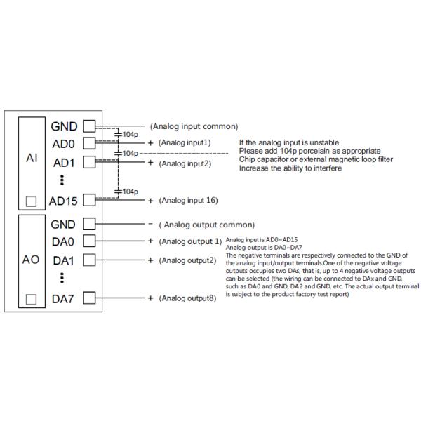 DC24V Transistor Outputs PLC Logic Controller 32K Steps Program Capacity