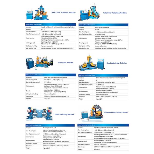 One Stations Auto Outer Polishing Machine