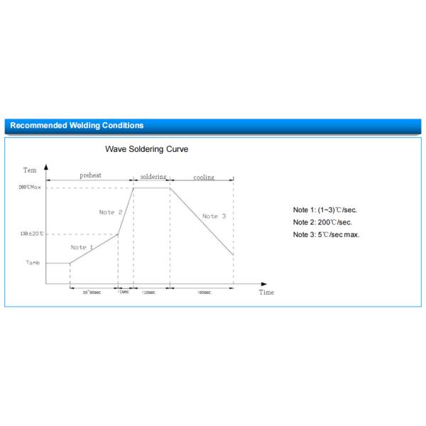 MF52-202F3470FBCP Thermistor Temperature Sensor with 3mW/.C Dissipation Factor