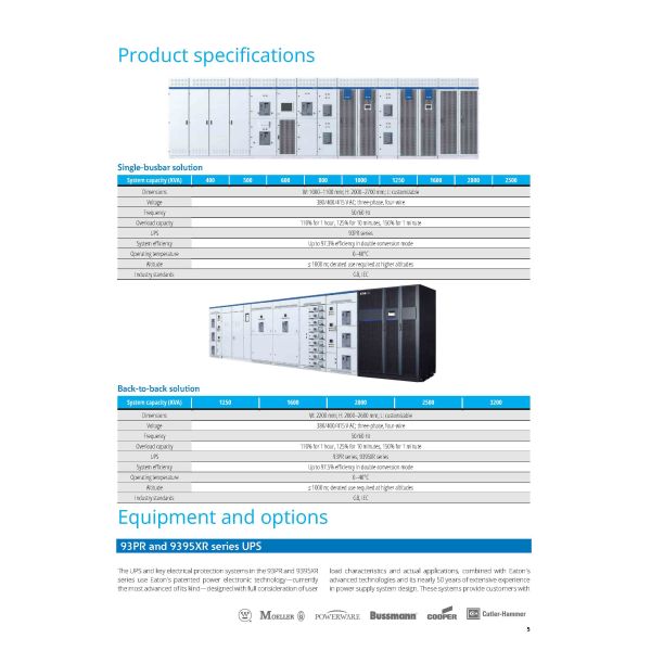 Eaton Power Cube Modular UPS System 400kVA-2500kVA Pure Sine Wave with 97.3% Efficiency for Data Centers