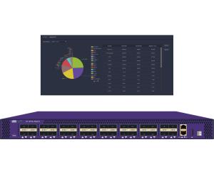 Best Network Situational Awareness to Manage Network Tap Through API Data Integration Interface wholesale