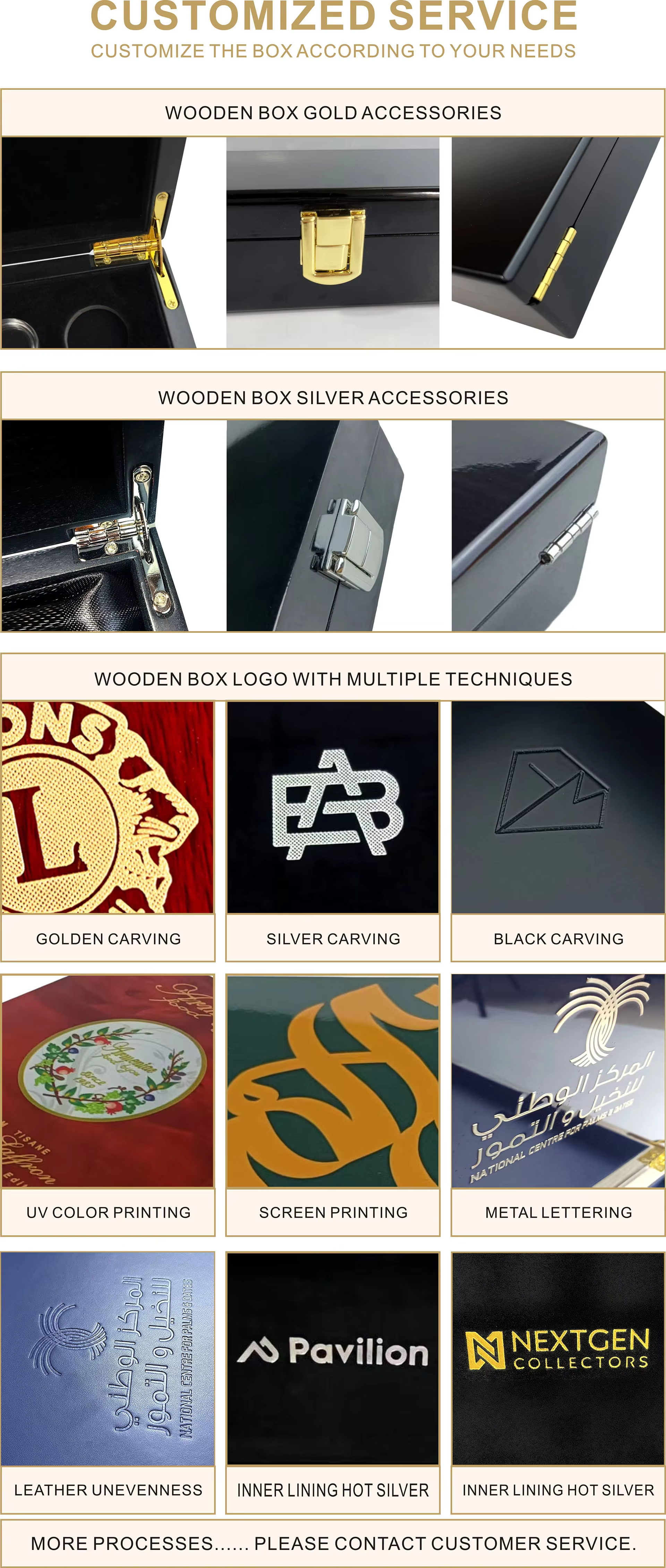 Custom Logo PU Leather Perfume Gift Box with EVA Lining for Luxury Storage & Display