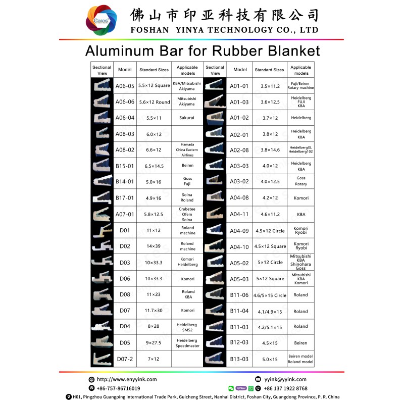 700mm 1.95mm Offset Printing Machine Blanket Ceres Rubber Alumium Bar