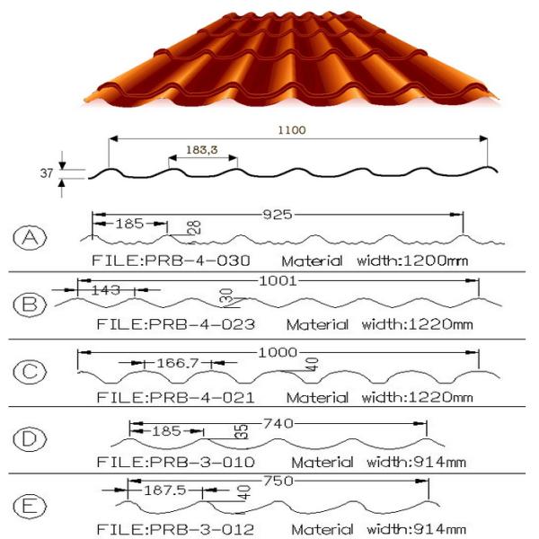 Hydraulic Glazed Tile Roll Forming Machine / Durable Rolling Form Equipment