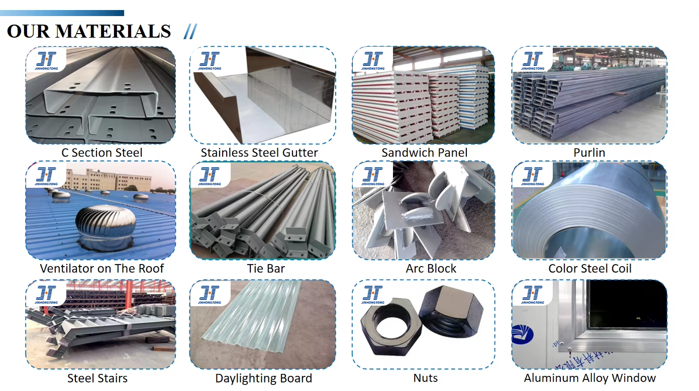Customizable Prefabricated Steel Structure Warehouses Workshops Plants