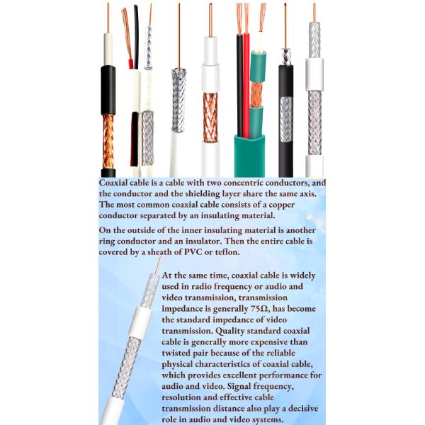 RG316 Coaxial cable no loss