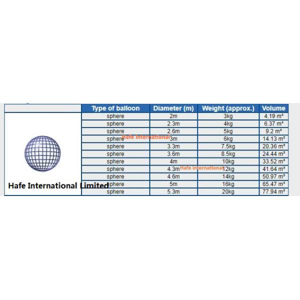 Floating 20m 2000W Halogen Lamp 2.3m Helium Balloon Lights