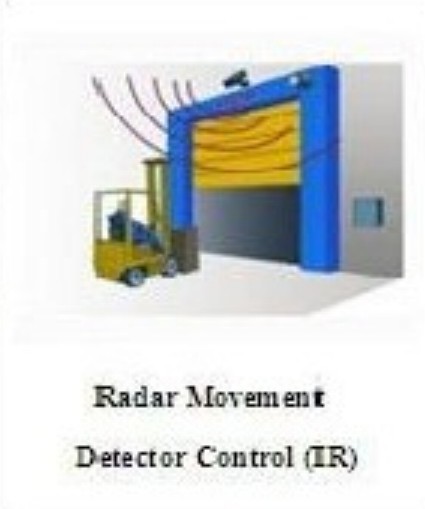 Fast Speed Pvc Rapid Roller Doors Stainless Steel Automation Rolling Shutter