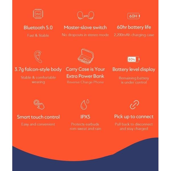 2020 Waterproof T15 2200mAh Tws Touch Control Wireless Bluetooth Earphones