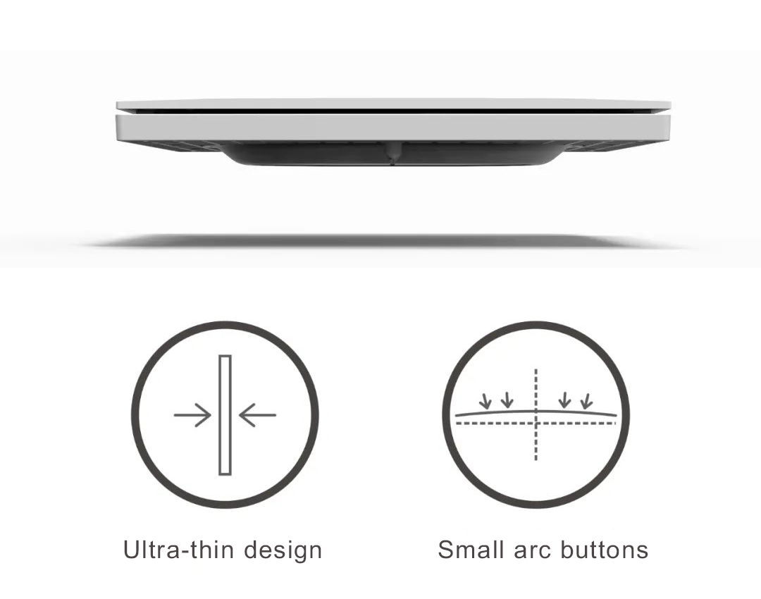 Wireless Zigbee Smart Switch Wall / Table / Handheld Scene Control Switch