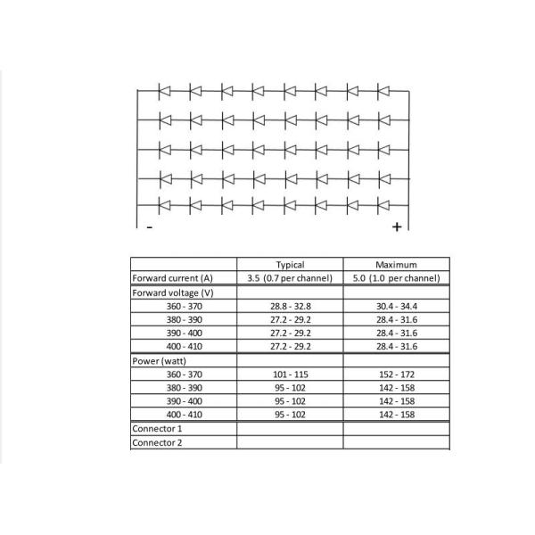 High Density UV LED Modules High Density 140V S3320 385NM COB UV LED Module