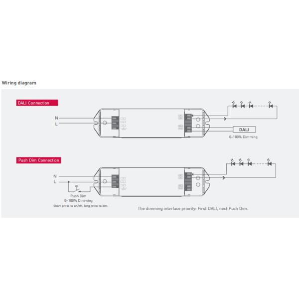DC24V 36W CV Dali Dimmable Led Driver 100-240V Input 0-100% Flicker - Free