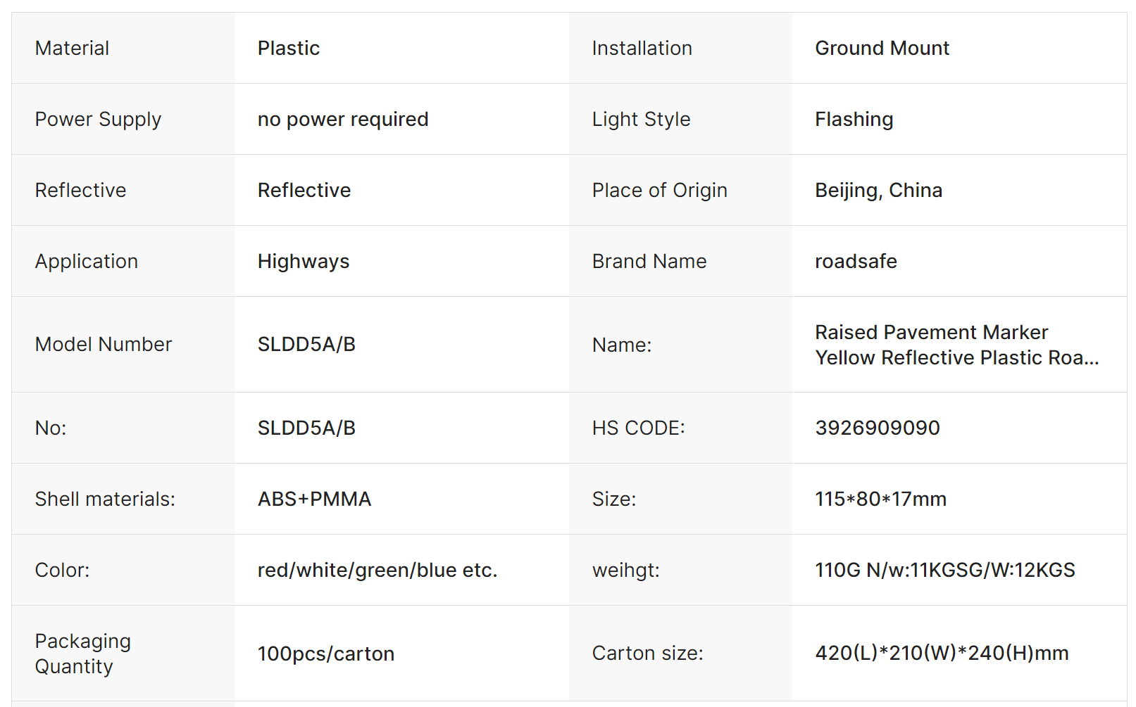 ABS Plastic Raised Pavement Marker with Pin for High Visibility Traffic Safety