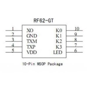 RF62 SOC Transmitter IC Components
