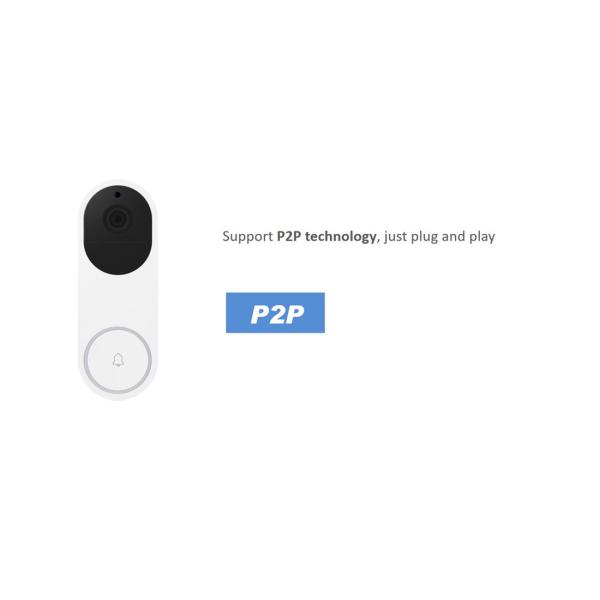 Smart Wireless Battery Doorbell Camera(E93EH22)