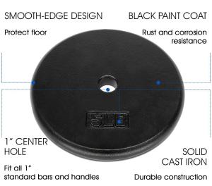 Best Standard body building black Cast Iron Weight Plates wholesale