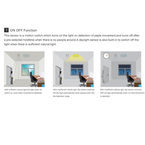 Recessed Ceiling Light Motion Detector AC 110 - 220V PIR Infrared Sensor