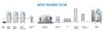 AC380V 3.7kw RO Water Purification System With UV Sterilizer