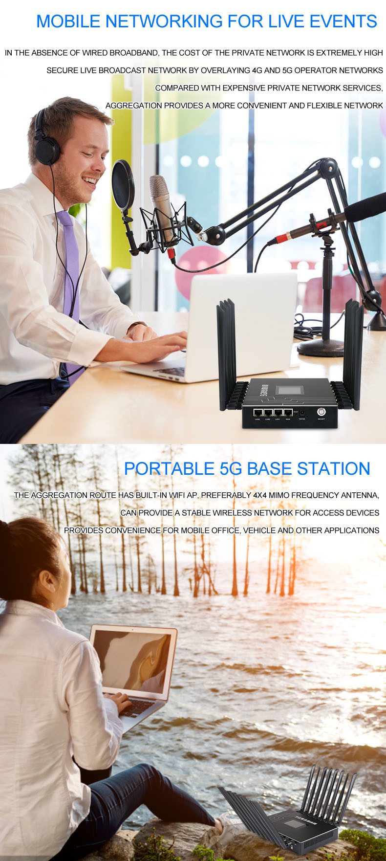CPE WiFi 6 4G Bonding Router , Multi SIM Card Outdoor Bonded Cellular WiFi Router