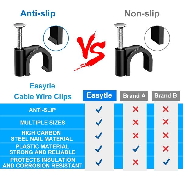 8mm Electrical Wiring Accessories Flat Nail Clips PE Material Round Plastic Wall Cable Wire Clip