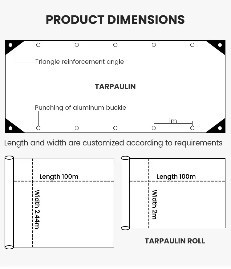 Tarpaulin Factory-made Canvas Polyethylene Material Fabric Waterproof Roof Heavy Duty Recycled Tarps Roll