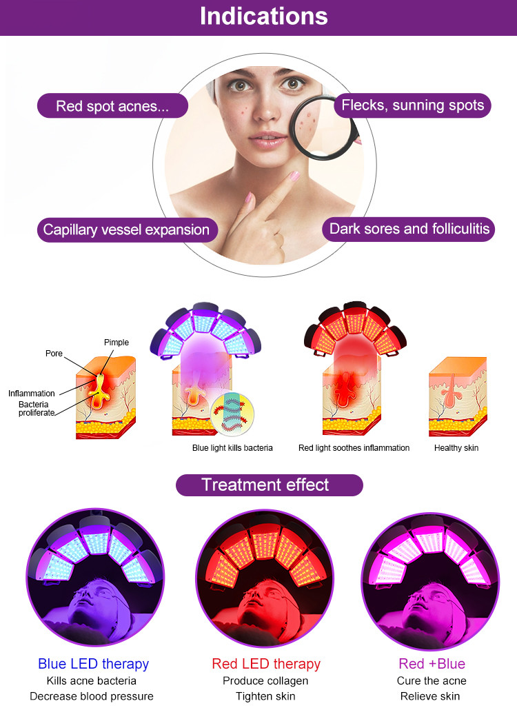 Red Blue Led Light Therapy Machine For Acne Treatment Skin Rejuvenation