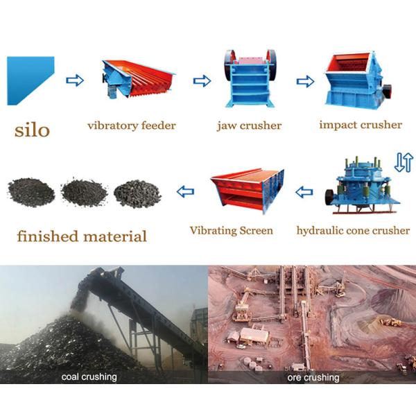 Construction Jaw Crusher Mining Machine Iron Ore Jaw Rock Crusher