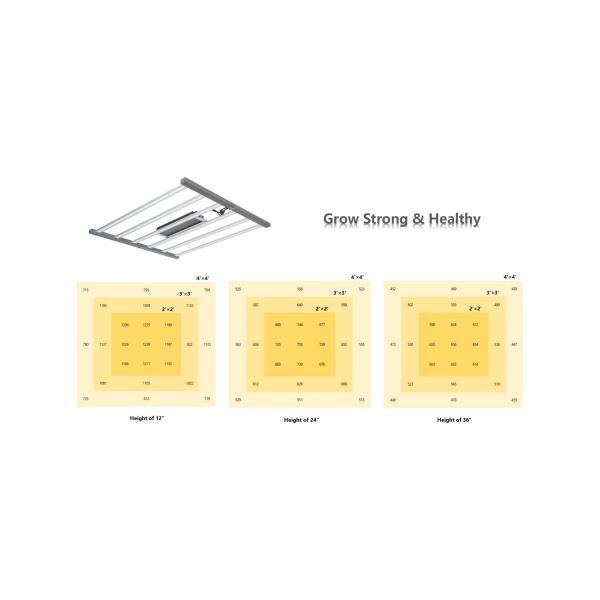 Indoor Hydroponic Led Grow Lights 1000W Full Spectrum Light Bulbs For Plants