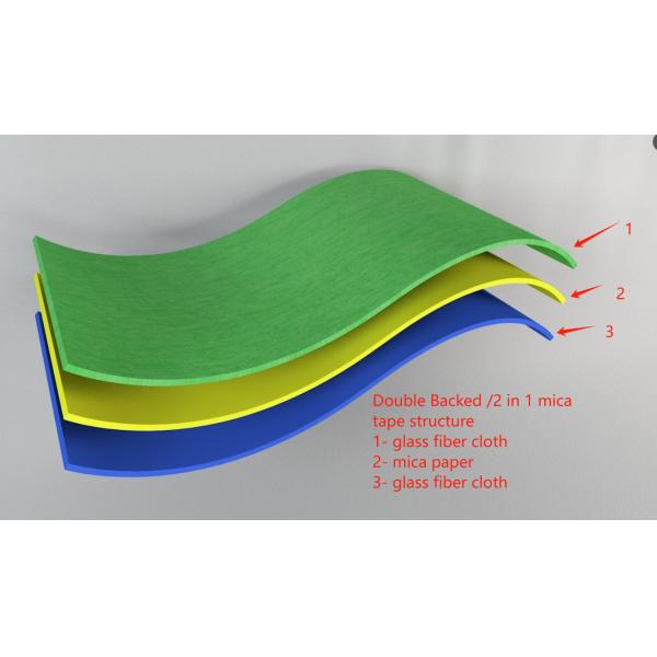 Customized Double Backed Phlogopite Mica Tape Roll For Cable Insulation