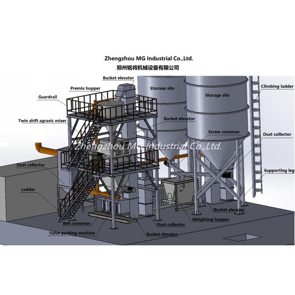 Full Automatic Dry Mortar Mixing Plant With PLC Computer Control