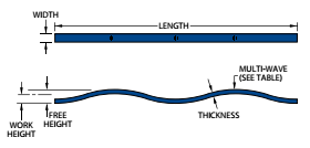 Imported Expanders Linear Wave Spring Calculator 17-7ph Carbon / Stainless Steel