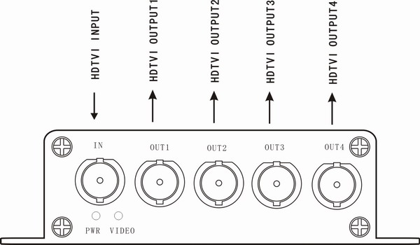 1x4 HDTVI distribution amplifier,HDTVI 1x4 splitters