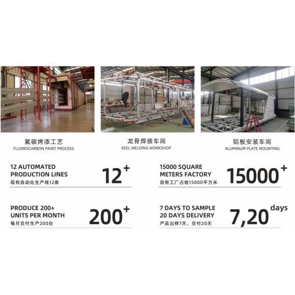 Modern Luxury Mobile Tiny House Prefabricated Capsule 38m2 Floor Area Modern Design Style