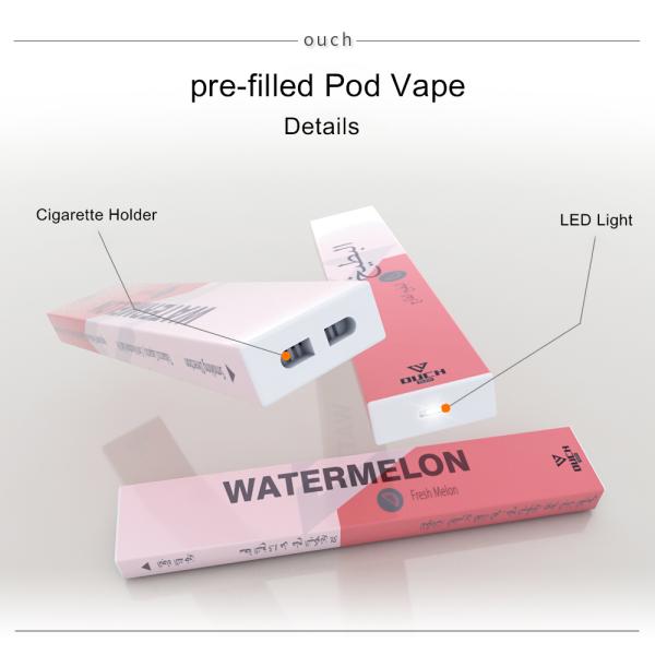 Healthy Vape E Cigarette With 280~300 Mah Battery Capacity