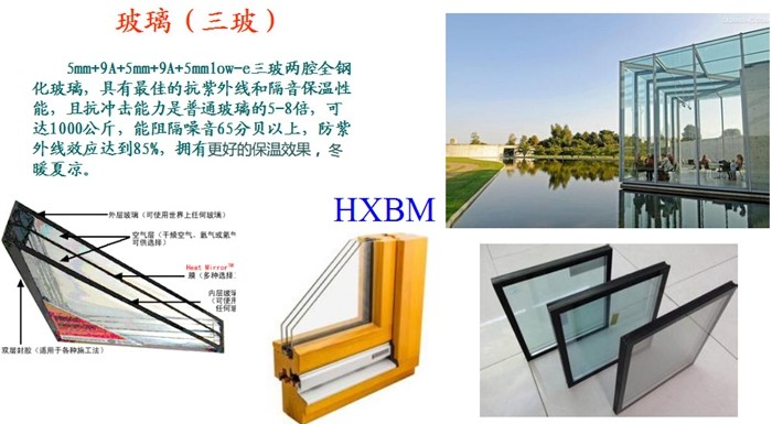 Modern House Design Aluminum Clad Wood Windows Customized Color Optional for UAE market