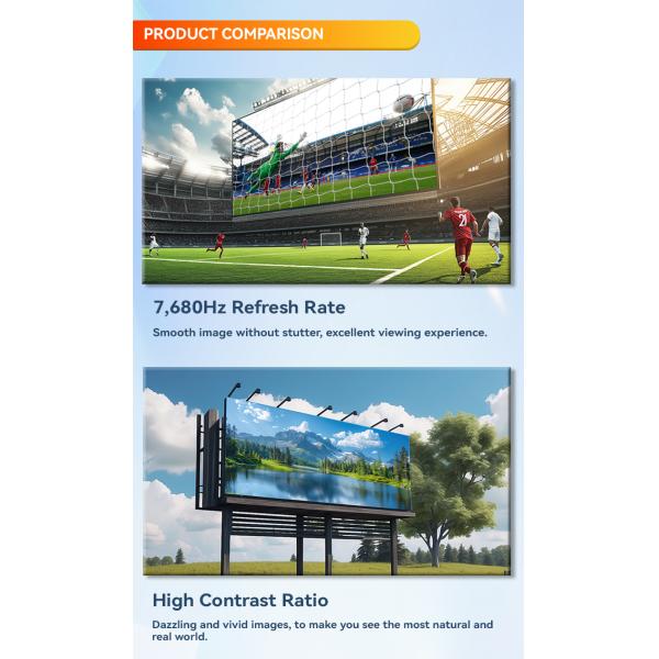 SMD LED Display for Business - Sunlight-Readable, Weatherproof Screen for Indoor/Outdoor Use