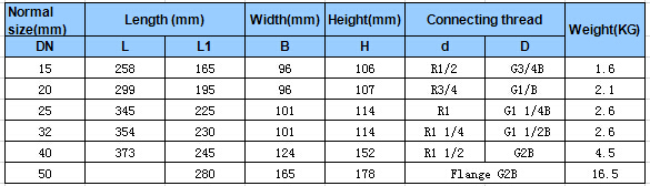 Factory Direct Sale High Quality Brass Body Domestic Water Meter Horizontal Installation OEM Support Pulse Output Good Price