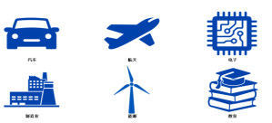 Nickel Based Alloy Metal Cut Off Disc Custmoized Size Formula 0.05mm Accuracy