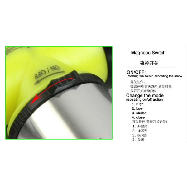 GD27 T6 diving light focusable torch 18650 3XAAA high bright diving torch