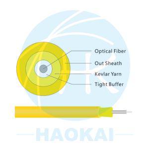 China LSZH / PVC FTTH Indoor Cable 1000m 2000m GJFJBV Fiber Optic Cable on sale