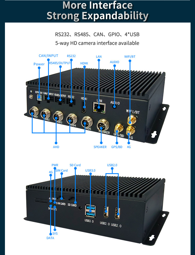 Neardi LPA3399Pro Compact Embedded Computer With RK3399pro Fanless Embedded Box