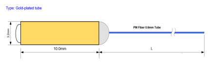 High Performance Multi Service WDM-PON Access Module 2 Channels To 7 Channels