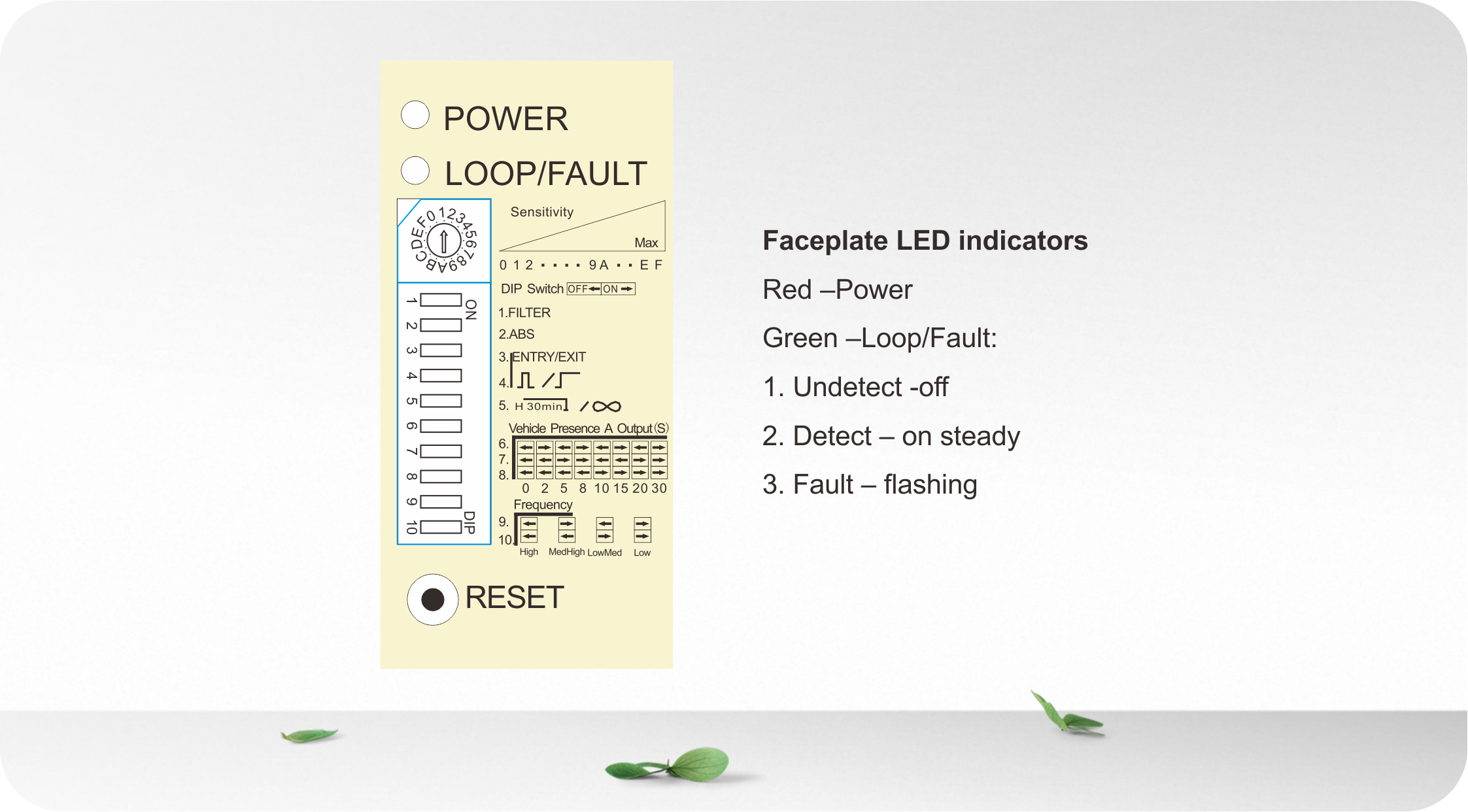 Sensitive Stable Loop Detector Quick Response Time CE/FCC Certified Relay Output Presence Relay Gross Weight 300 g