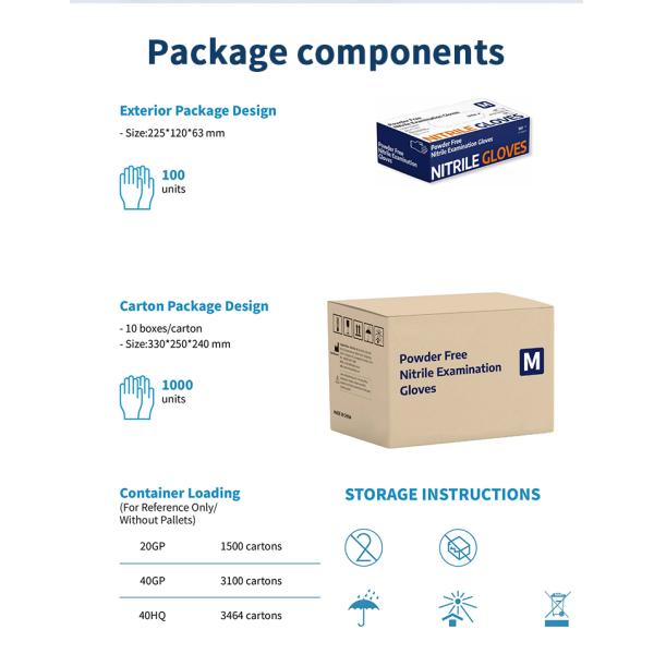 Signo 8 Mil Nitrile Mechanics Gloves Tensile Resistance En374 Nitrile Gloves