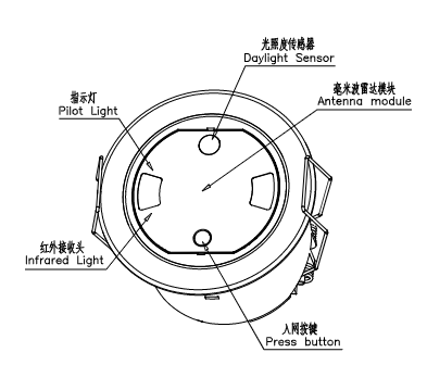 24GHz Large-space Human Movement Presence Sensor With Detecting Angle Adjustable For Hotel Room