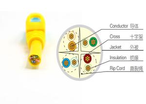 Best WONTERM 23AWG Yellow Patch Cord UTP Cat6 Cable Jump cable connect computer with networking wholesale