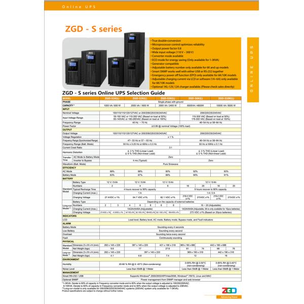 High Frequency Online 3KVA Home Office UPS Built In Battery