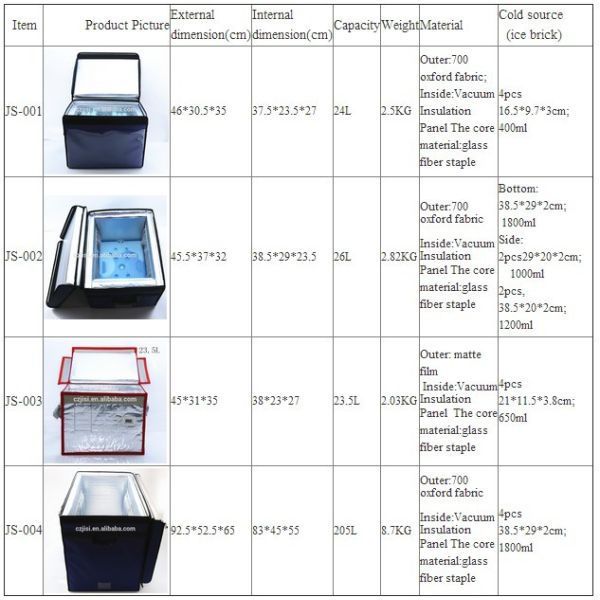 Customize cute animal shape bpa free reusable durable cooler ice packs for children