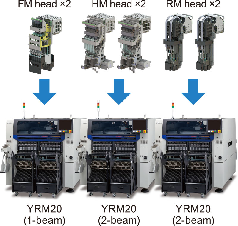 Yamaha YRM20 Pick and Place Machine electronics manufacturing Second hand machine